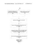 System and Method for Wirelessly Transacting Access to a Set of Events and Associated Digital Content/Products diagram and image