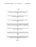 System and Method for Wirelessly Transacting Access to a Set of Events and Associated Digital Content/Products diagram and image