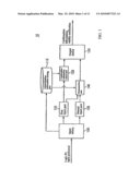 AUTHENTICATION DEVICE, AUTHENTICATION SYSTEM, AUTHENTICATION METHOD, PROGRAM AND RECORDING MEDIUM diagram and image