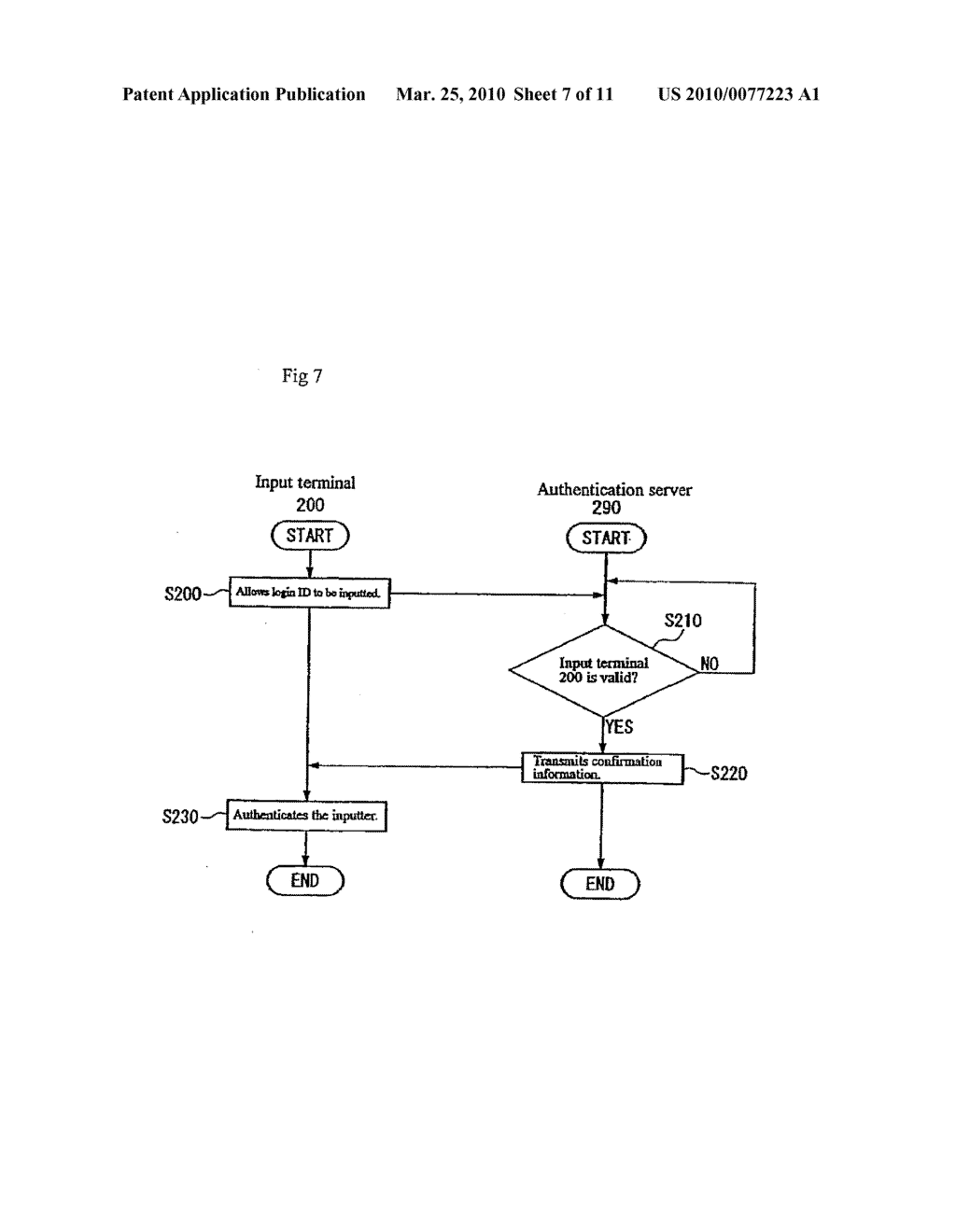 AUTHENTICATION DEVICE, AUTHENTICATION SYSTEM, AUTHENTICATION METHOD, PROGRAM AND RECORDING MEDIUM - diagram, schematic, and image 08