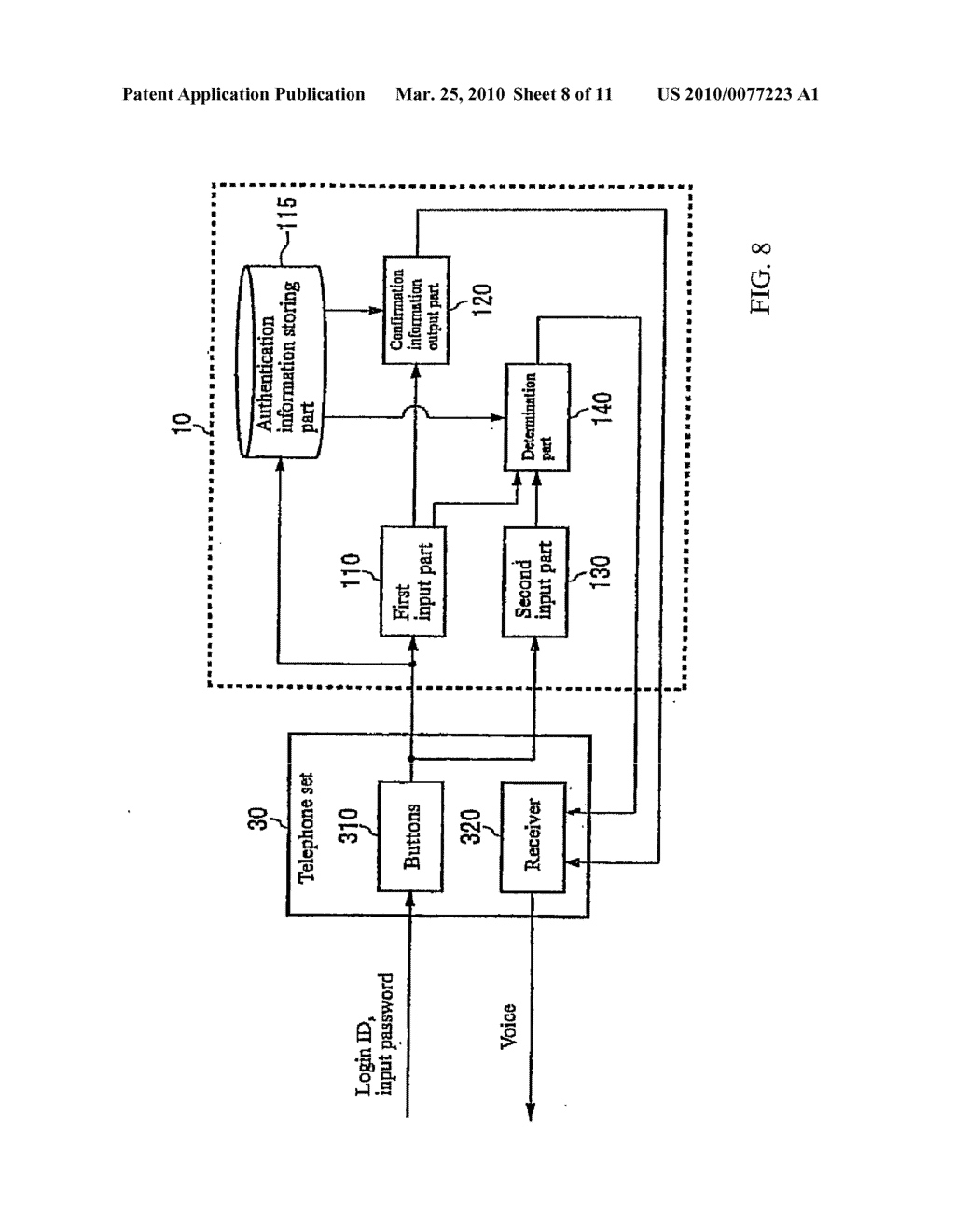 AUTHENTICATION DEVICE, AUTHENTICATION SYSTEM, AUTHENTICATION METHOD, PROGRAM AND RECORDING MEDIUM - diagram, schematic, and image 09