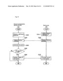 AUTHENTICATION DEVICE, AUTHENTICATION SYSTEM, AUTHENTICATION METHOD, PROGRAM AND RECORDING MEDIUM diagram and image