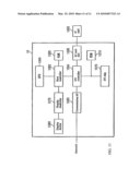 AUTHENTICATION DEVICE, AUTHENTICATION SYSTEM, AUTHENTICATION METHOD, PROGRAM AND RECORDING MEDIUM diagram and image