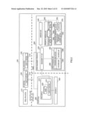 ENCRYPTION DEVICE AND ENCRYPTION OPERATION METHOD diagram and image