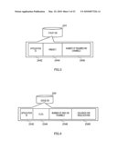 ENCRYPTION DEVICE AND ENCRYPTION OPERATION METHOD diagram and image