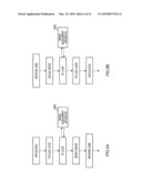 ENCRYPTION DEVICE AND ENCRYPTION OPERATION METHOD diagram and image