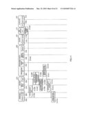 ENCRYPTION DEVICE AND ENCRYPTION OPERATION METHOD diagram and image