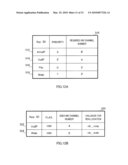 ENCRYPTION DEVICE AND ENCRYPTION OPERATION METHOD diagram and image