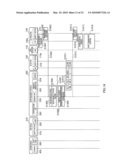 ENCRYPTION DEVICE AND ENCRYPTION OPERATION METHOD diagram and image