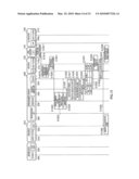 ENCRYPTION DEVICE AND ENCRYPTION OPERATION METHOD diagram and image