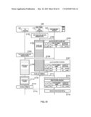 ENCRYPTION DEVICE AND ENCRYPTION OPERATION METHOD diagram and image