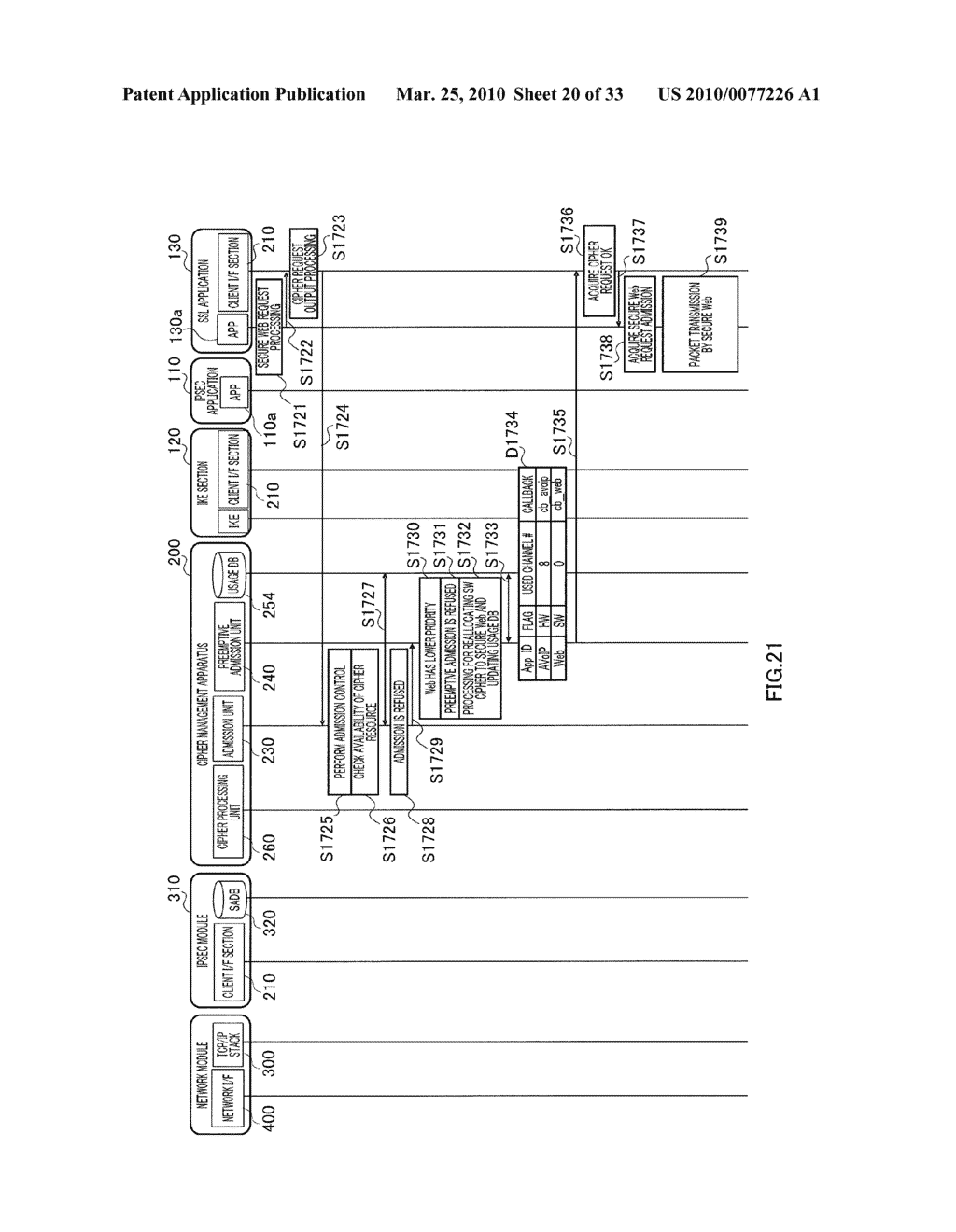 ENCRYPTION DEVICE AND ENCRYPTION OPERATION METHOD - diagram, schematic, and image 21