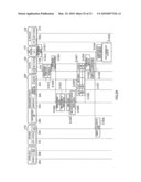 ENCRYPTION DEVICE AND ENCRYPTION OPERATION METHOD diagram and image