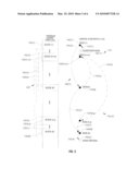 Implementing Portable Content Protection to Secure Secrets diagram and image