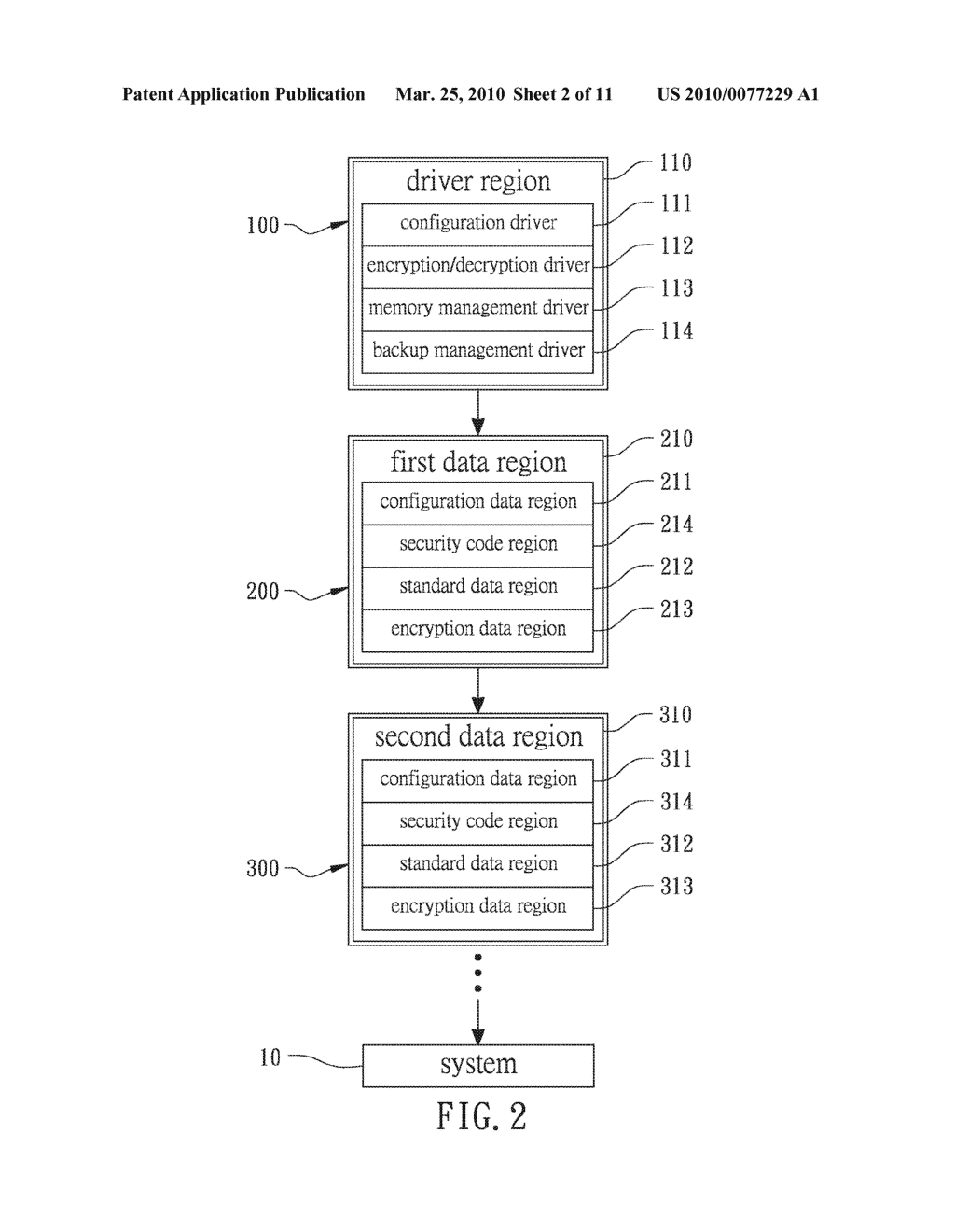 METHOD FOR EMPLOYING USB RECORD CARRIERS AND A RELATED MODULE - diagram, schematic, and image 03