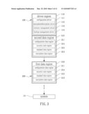 METHOD FOR EMPLOYING USB RECORD CARRIERS AND A RELATED MODULE diagram and image