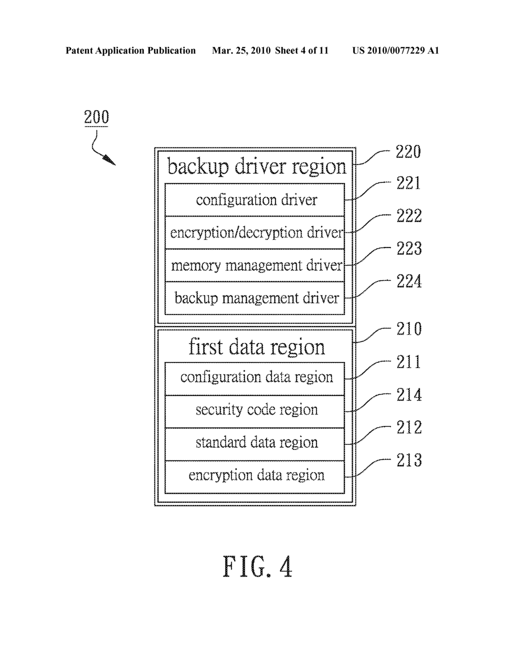 METHOD FOR EMPLOYING USB RECORD CARRIERS AND A RELATED MODULE - diagram, schematic, and image 05