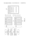 METHOD FOR EMPLOYING USB RECORD CARRIERS AND A RELATED MODULE diagram and image