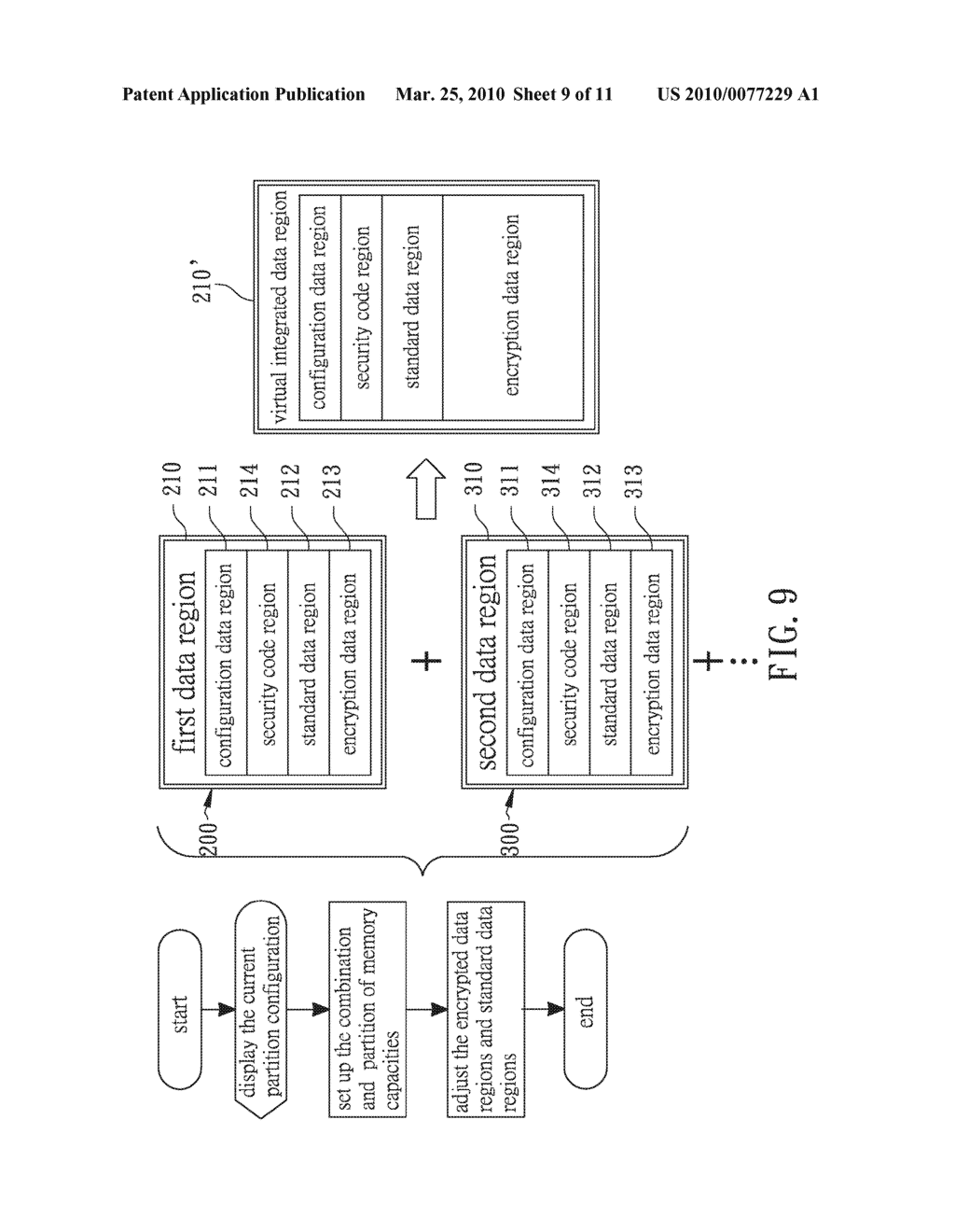 METHOD FOR EMPLOYING USB RECORD CARRIERS AND A RELATED MODULE - diagram, schematic, and image 10