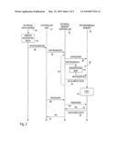 PROTECTING A PROGRAMMABLE MEMORY AGAINST UNAUTHORIZED MODIFICATION diagram and image