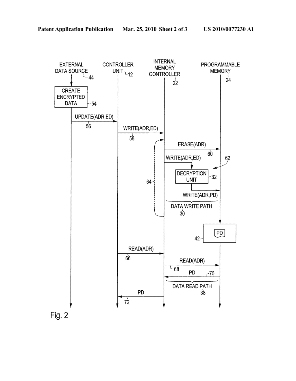 PROTECTING A PROGRAMMABLE MEMORY AGAINST UNAUTHORIZED MODIFICATION - diagram, schematic, and image 03