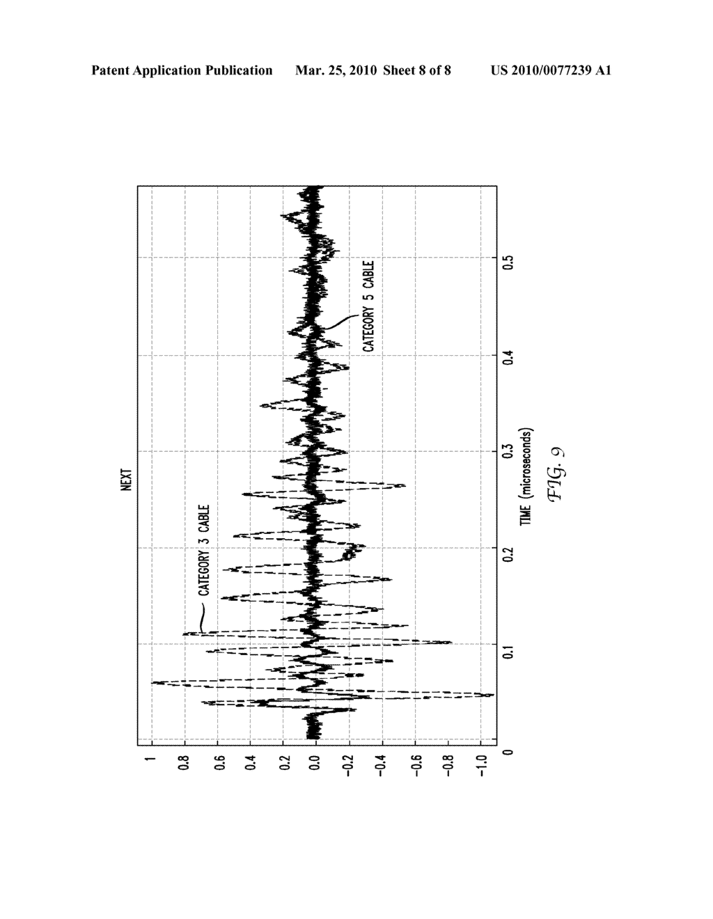 System and Method for Controlling Power Delivered to a Powered Device Based on Cable Characteristics - diagram, schematic, and image 09