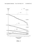 SYSTEM AND METHOD OF CLASSIFICATION IN POWER OVER ETHERNET SYSTEMS diagram and image