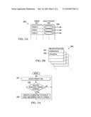 GENERATE DIAGNOSTIC DATA FOR OVERDUE THREAD IN A DATA PROCESSING SYSTEM diagram and image