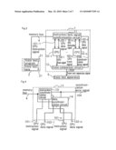 APPARATUS AND METHOD FOR PERFORMING A SCREENING TEST OF SEMICONDUCTOR INTEGRATED CIRCUITS diagram and image