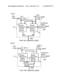 APPARATUS AND METHOD FOR PERFORMING A SCREENING TEST OF SEMICONDUCTOR INTEGRATED CIRCUITS diagram and image