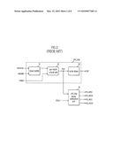 APPARATUS AND METHOD FOR TESTING SETUP/HOLD TIME diagram and image