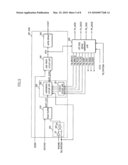 APPARATUS AND METHOD FOR TESTING SETUP/HOLD TIME diagram and image