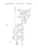 APPARATUS AND METHOD FOR TESTING SETUP/HOLD TIME diagram and image