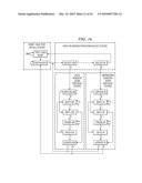 REDUCED SIGNALING INTERFACE METHOD AND APPARATUS diagram and image