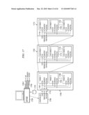 REDUCED SIGNALING INTERFACE METHOD AND APPARATUS diagram and image