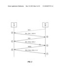 HARDQ SYNCHRONIZATION METHOD FOR LTE diagram and image