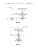 HARDQ SYNCHRONIZATION METHOD FOR LTE diagram and image