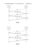 HARDQ SYNCHRONIZATION METHOD FOR LTE diagram and image