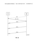 HARDQ SYNCHRONIZATION METHOD FOR LTE diagram and image