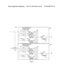 TRANSMITTING DEVICE, RECEIVING DEVICE, ENCODER, AND ENCODING METHOD diagram and image