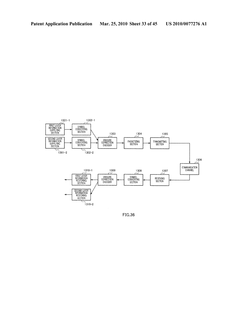 TRANSMITTING DEVICE, RECEIVING DEVICE, ENCODER, AND ENCODING METHOD - diagram, schematic, and image 34