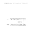 TRANSMITTING DEVICE, RECEIVING DEVICE, ENCODER, AND ENCODING METHOD diagram and image