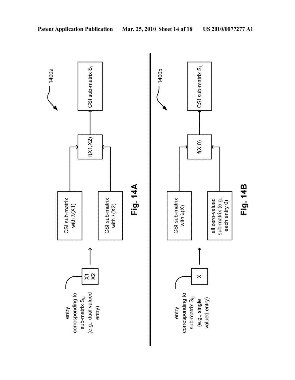 Multi-CSI (Cyclic Shifted Identity) sub-matrix based LDPC (Low Density Parity Check) codes - diagram, schematic, and image 15