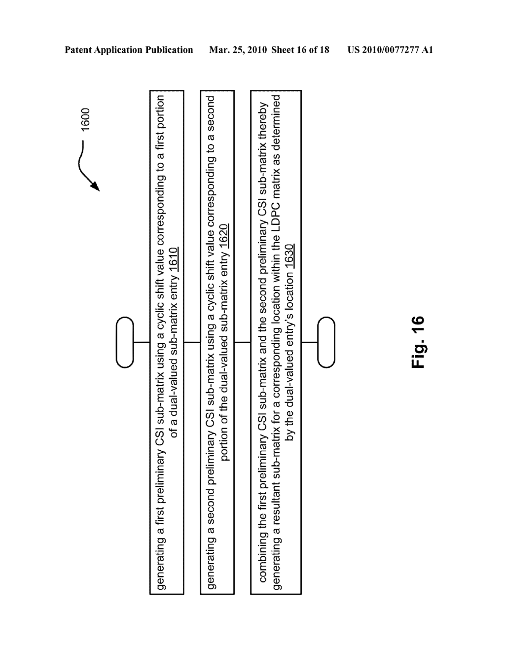 Multi-CSI (Cyclic Shifted Identity) sub-matrix based LDPC (Low Density Parity Check) codes - diagram, schematic, and image 17