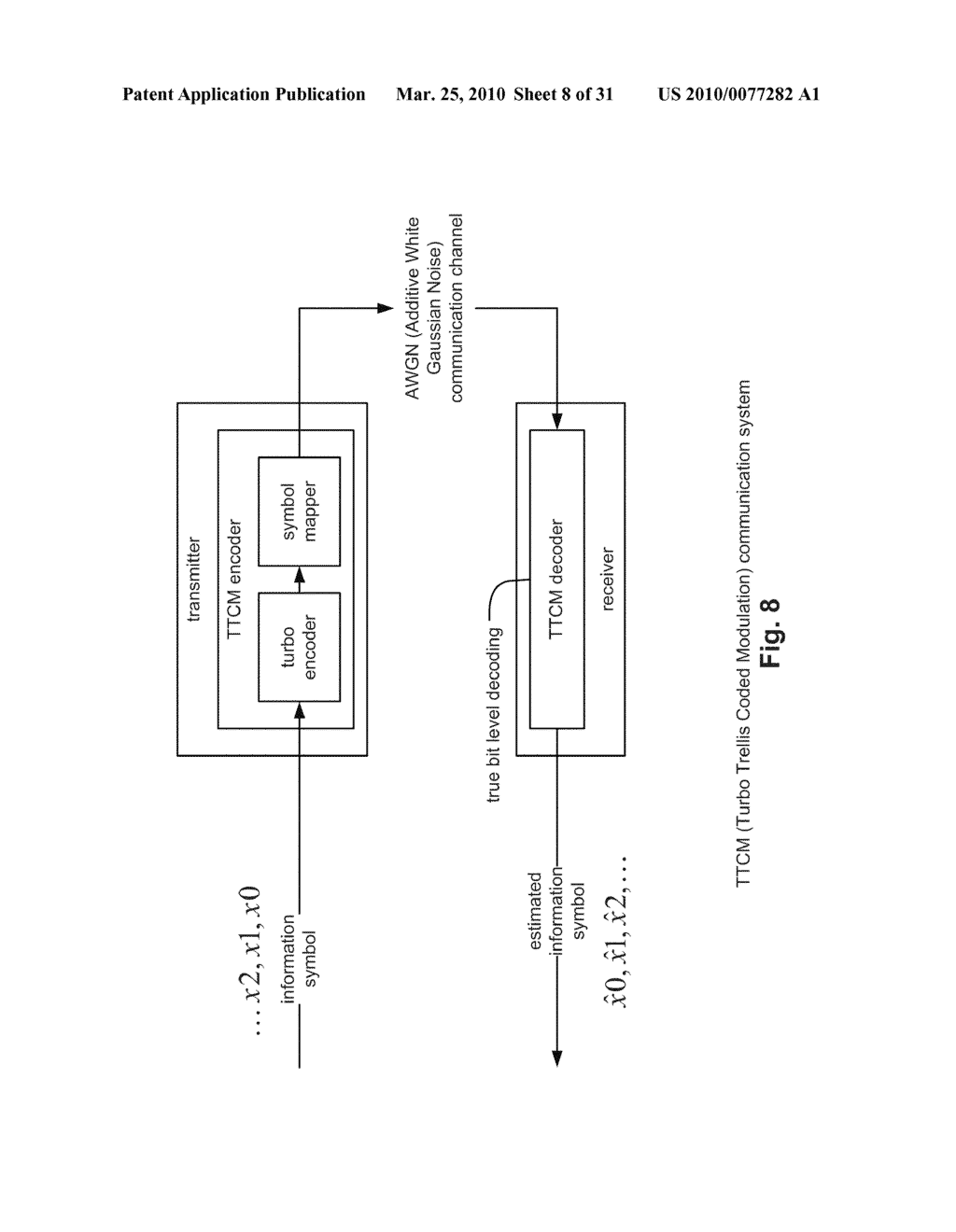 True bit level decoding of TTCM (Turbo Trellis Coded Modulation) of variable rates and signal constellations - diagram, schematic, and image 09