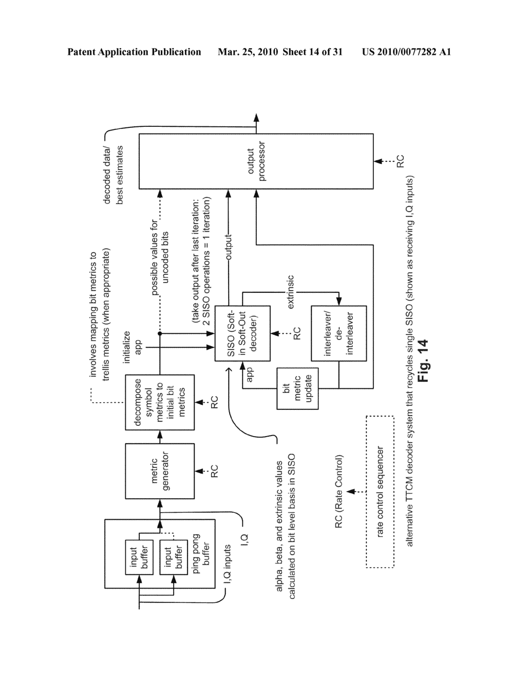 True bit level decoding of TTCM (Turbo Trellis Coded Modulation) of variable rates and signal constellations - diagram, schematic, and image 15