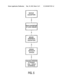 ENABLED DEVICE AND A METHOD OF OPERATING A SET OF DEVICES diagram and image