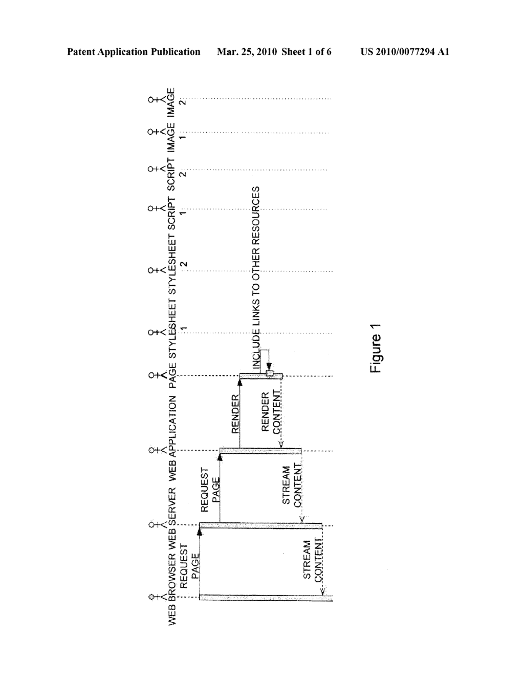 METHODS AND DEVICES FOR POST PROCESSING RENDERED WEB PAGES AND HANDLING REQUESTS OF POST PROCESSED WEB PAGES - diagram, schematic, and image 02