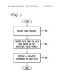 System and Measured Method for Multilingual Collaborative Network Interaction diagram and image