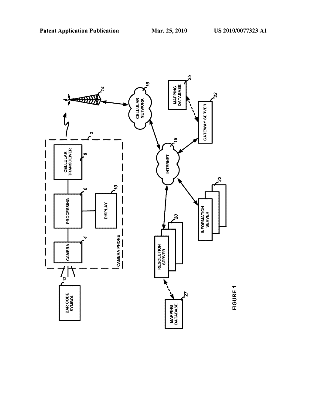 AUTOMATICAL ACCESS OF INTERNET CONTENT WITH A CAMERA-ENABLED CELL PHONE - diagram, schematic, and image 02